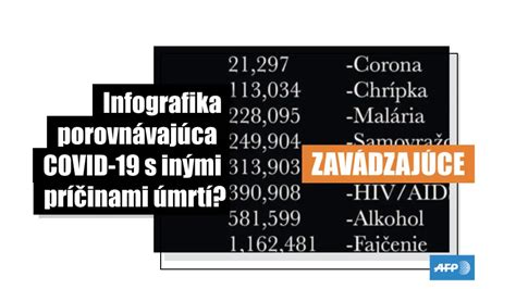 infografika porovnávajúca rôzne typy detských nožničiek