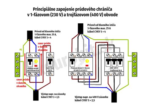 Schéma zapojenia riadiacej jednotky v detskom elektrickom vozidle
