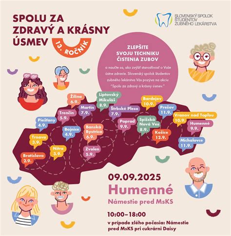 Infografika o správnej technike čistenia zubov