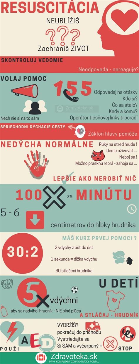 Infografika: Ako predchádzať CMV