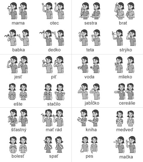 Rodina komunikuje pomocou znakovej reči