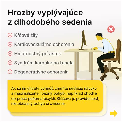 Infografika zobrazujúca správne a nesprávne umiestnenie jazyka pri vyslovovaní sykaviek