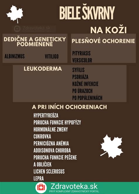 Infografika o priebehu ochorenia ovčími kiahňami