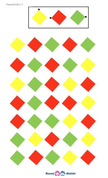 Grafické znázornenie vnímania prvých pohybov