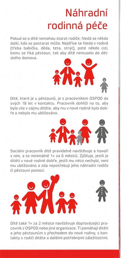 Infografika porovnávajúca rodinné dávky