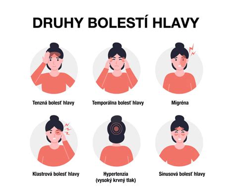 Infografika zobrazujúca rôzne príčiny bolesti bradaviek pri dojčení