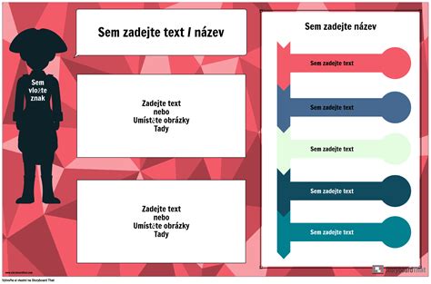 Graf s časovou osou štúdia a daňových benefitov