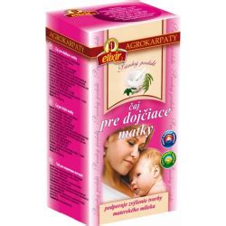 Infografika o zvýšenom príjme kalórií a živín pre dojčiace matky