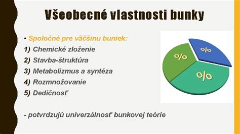 štruktúra buniek embrya