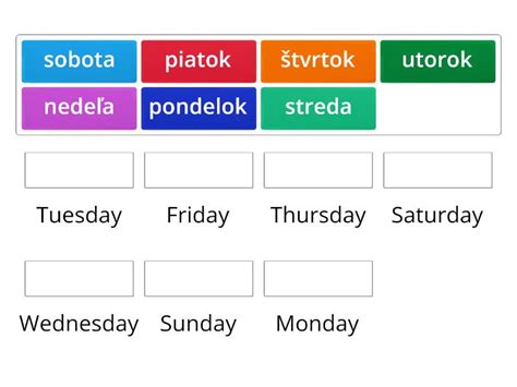 Symboly siedmich dní v týždni s ich vládnuúcimi planétami