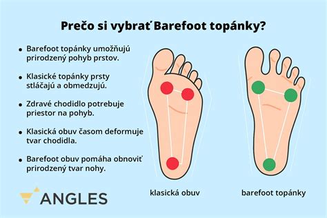 porovnanie klasickej a barefoot topánky