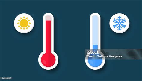 Obrázok s ikonami zobrazujúcimi teplotu a dátum expirácie