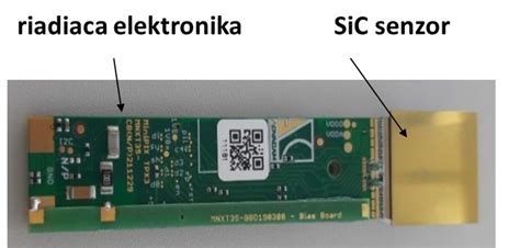 Štruktúra materiálu na báze karbidu kremičitého
