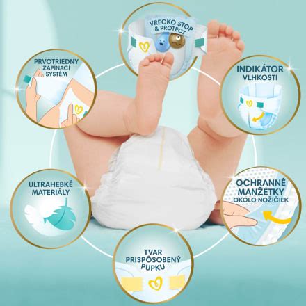 Diagram znázorňujúci vrstvy plienky Pampers Premium Care