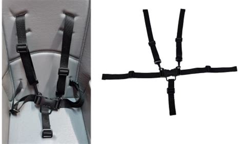 5-bodové bezpečnostné pásy autosedačky