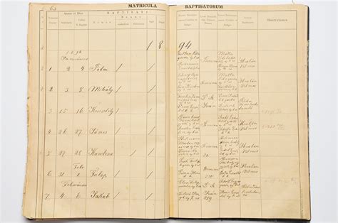 staré cirkevné matriky