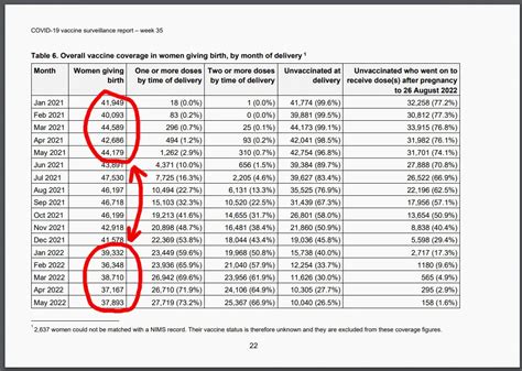 Tabuľka s výškou Kindergeld v priebehu rokov