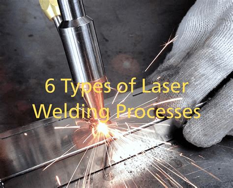 Ilustrácia rôznych typov fusakov a ich materiálov