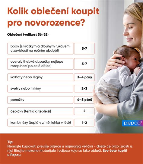 Infografika o odporúčanom oblečení a aktivitách počas letu v tehotenstve