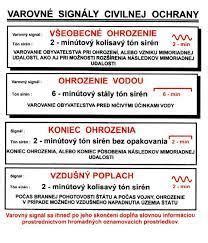 ikony reprezentujúce rôzne varovné signály