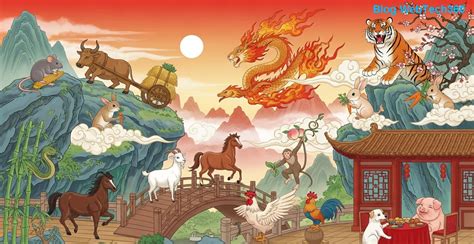 Ilustrácia čínskeho zvieratníka