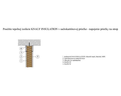 Detail bočnej priečky z borovicového dreva