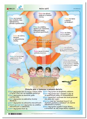 Ilustrácia Dohovoru o právach dieťaťa OSN