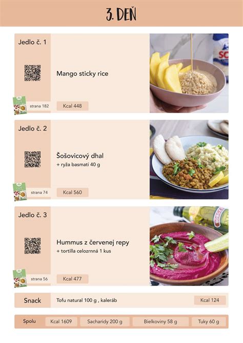 rozmanitý jedálniček