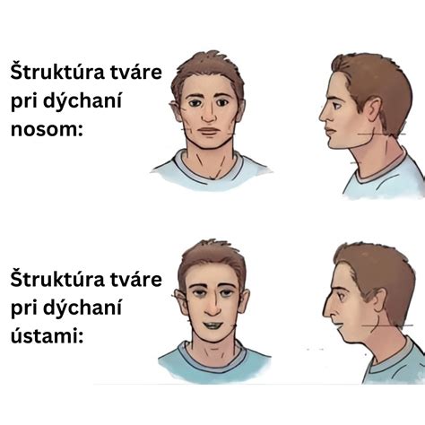 Porovnanie tváre s dýchaním nosom a ústami