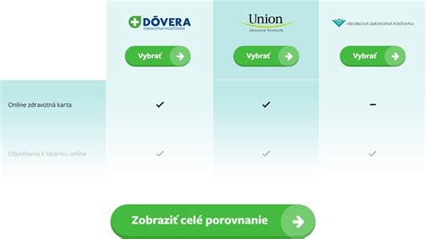 Porovnanie benefitov zdravotných poisťovní