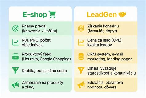 Infografika porovnávajúca riziká v detskom poistení