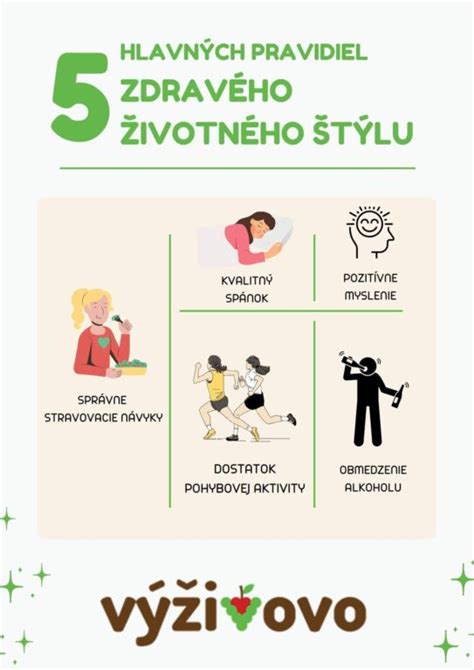Ilustrácia zdravého životného štýlu pre dospievajúcich