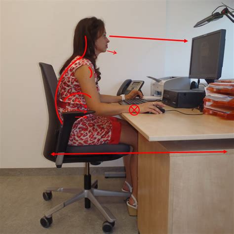 Ergonomické pracovné prostredie