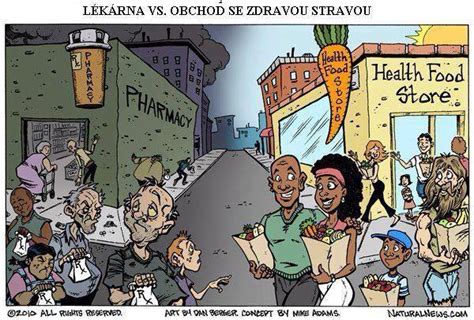 Ilustrácia porovnávajúca zloženie tradičnej západnej a východnej stravy