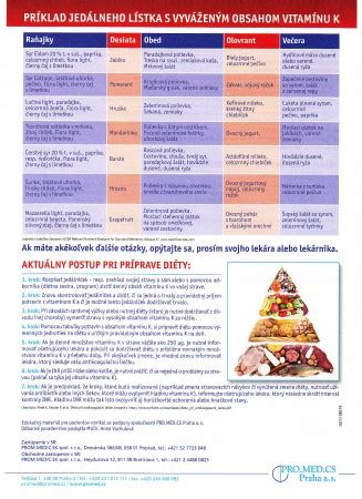 Príklad úpravy jedálneho lístka pre diabetika