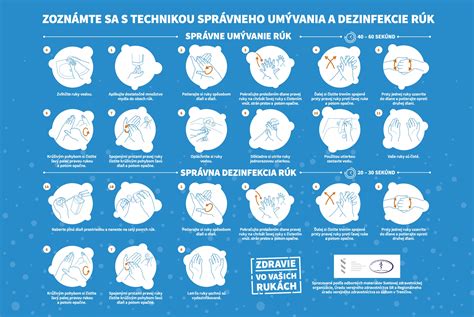 Infografika: Správna technika dojčenia