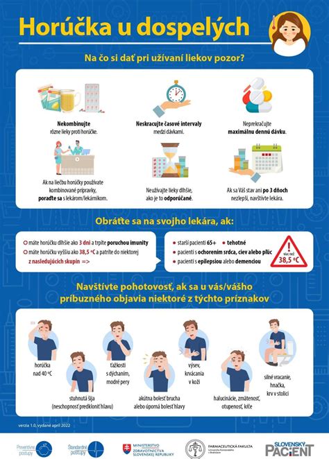 Infografika znázorňujúca komplikácie chrípky