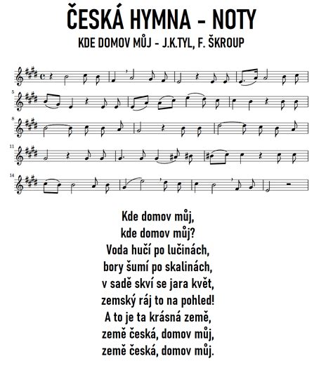 Noty s orchestrálnou hudbou