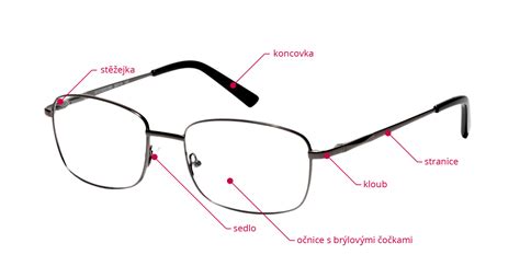 Detaily rôznych materiálov okuliarových rámov