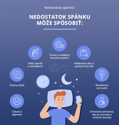 infografika o fázach spánku dieťaťa