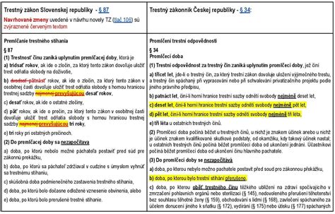 infografika s porovnaním právnej úpravy domácich pôrodov v rôznych krajinách