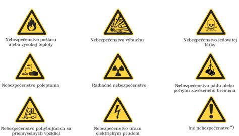 Bezpečnostné symboly na detskej fľaši