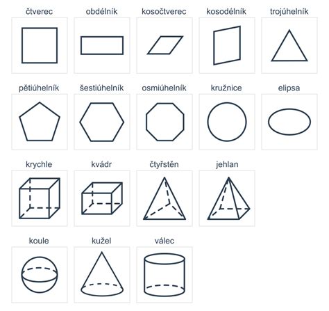 Dieťa s úsmevom kreslí matematické tvary