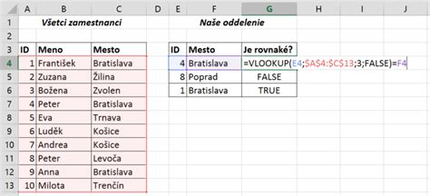 Porovnanie výpočtu veku v Exceli