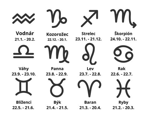 Symbol leva ako znaku sily a vodcovstva