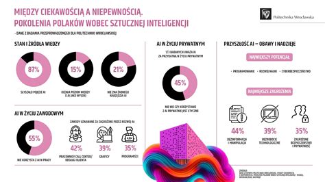 Infografika o trombofilných mutáciách