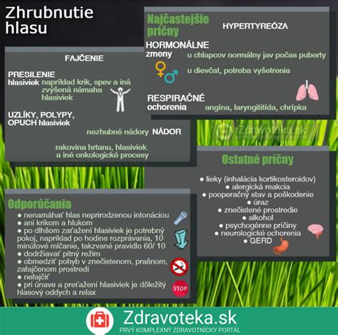 Infografika znázorňujúca rôzne príčiny hlienu v stolici