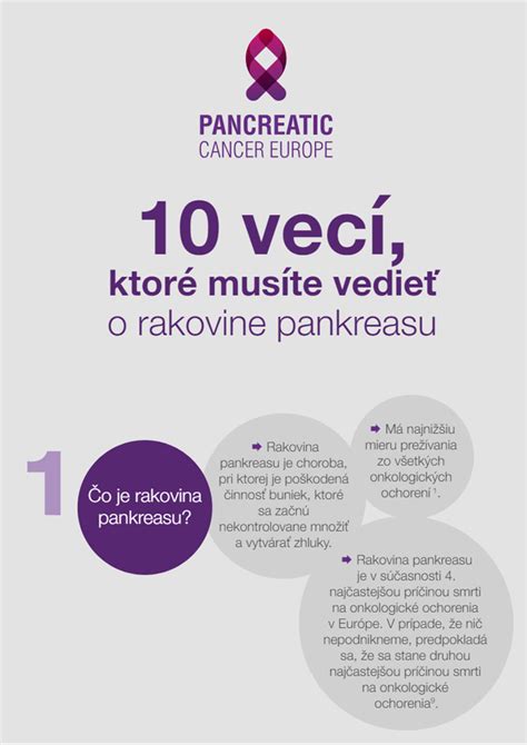 Infografika znázorňujúca bežné mýty o rakovine a ich vyvrátenie