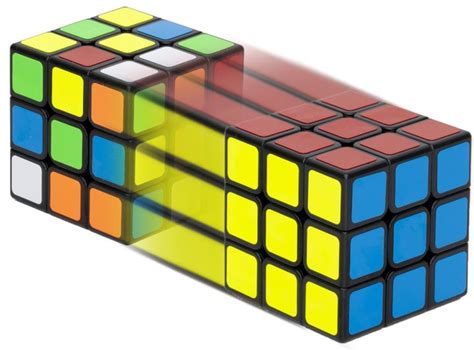 Diagram ukazujúci metódu skladania Rubikovej kocky po vrstvách