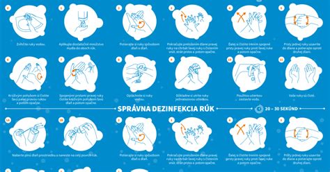 Ľudia s príznakmi chrípky si umývajú ruky